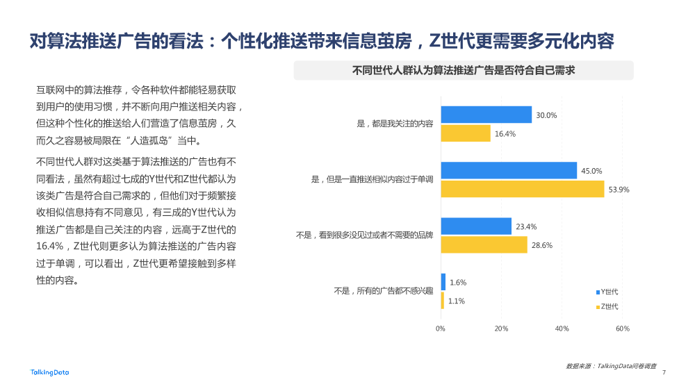 【TalkingData】2022 广告行业流量洞察报告20220419_1684477885903-7